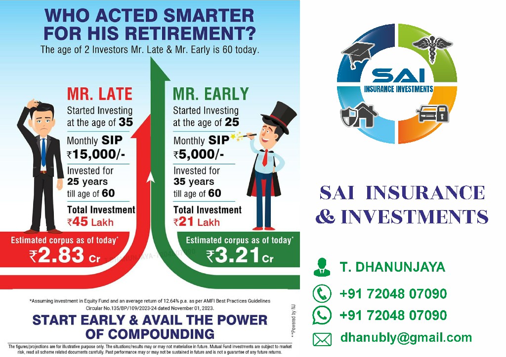 Sai Insurance & Investments 14